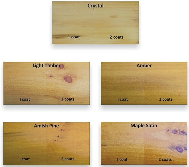 PolySeal Interior Wood Varnish colors